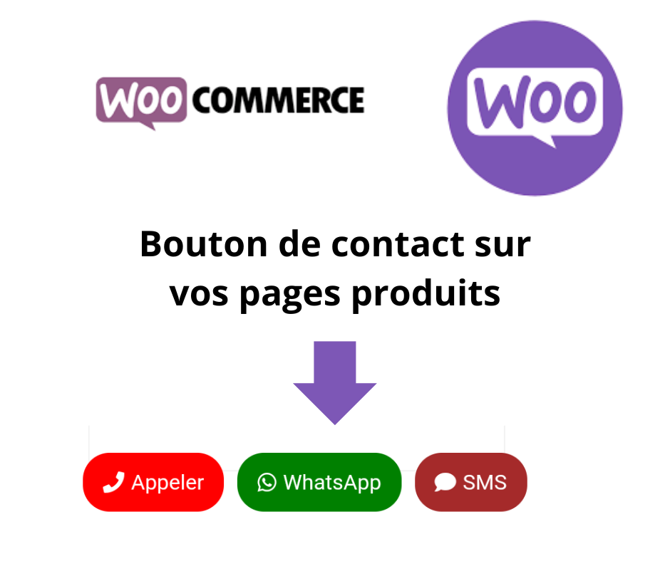 Je vais vous envoyer mon plugin Woocommerce contact