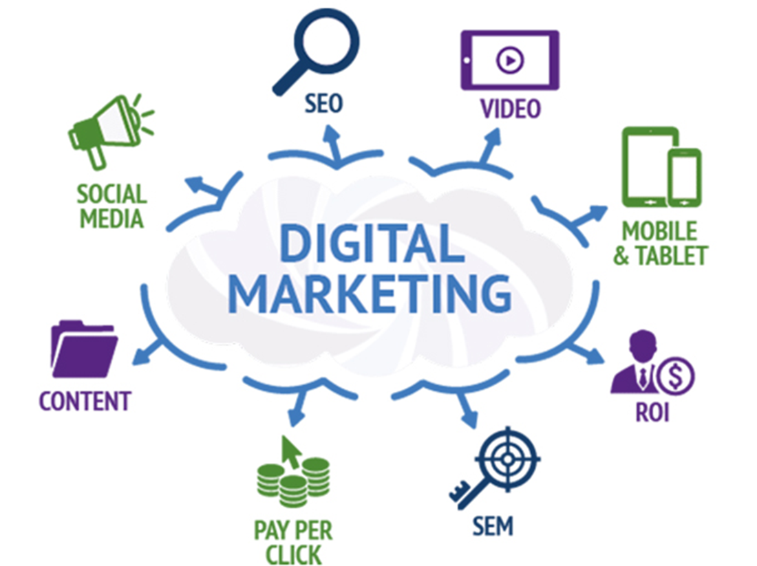 Nous vous fournissons une Stratégie Marketing Digital basée sur vos besoins.