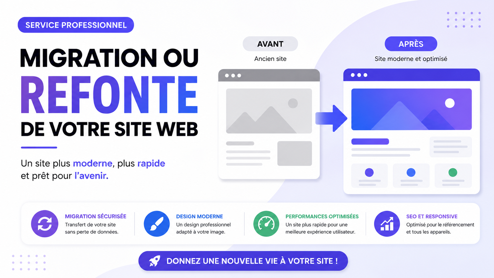 Refonte ou migration site web  (-8% discount pour les 5 premiers clients!)